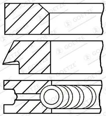 Sada pístních kroužků GOETZE ENGINE 08-700900-00 – OE 11251265505
