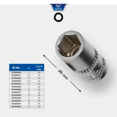 Sada nástrček KS TOOLS BT020935 Sada nástrček KS TOOLS BT020935