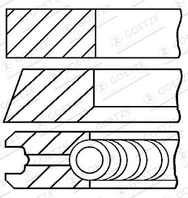 Sada pistnich krouzku GOETZE ENGINE 08-103000-00 – OE 029198151G