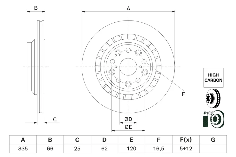 Brzdový kotouč BOSCH 0986479H64 – OE 4243150110