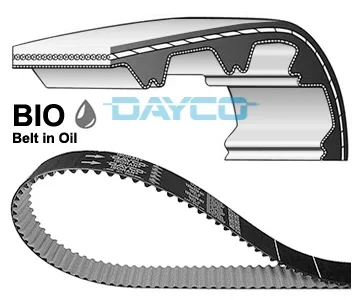 Ozubený řemen DAYCO 941120