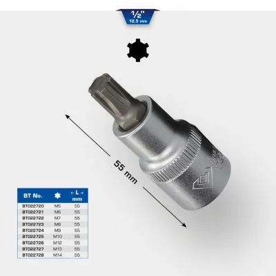 Sada nástrček KS TOOLS BT022727
