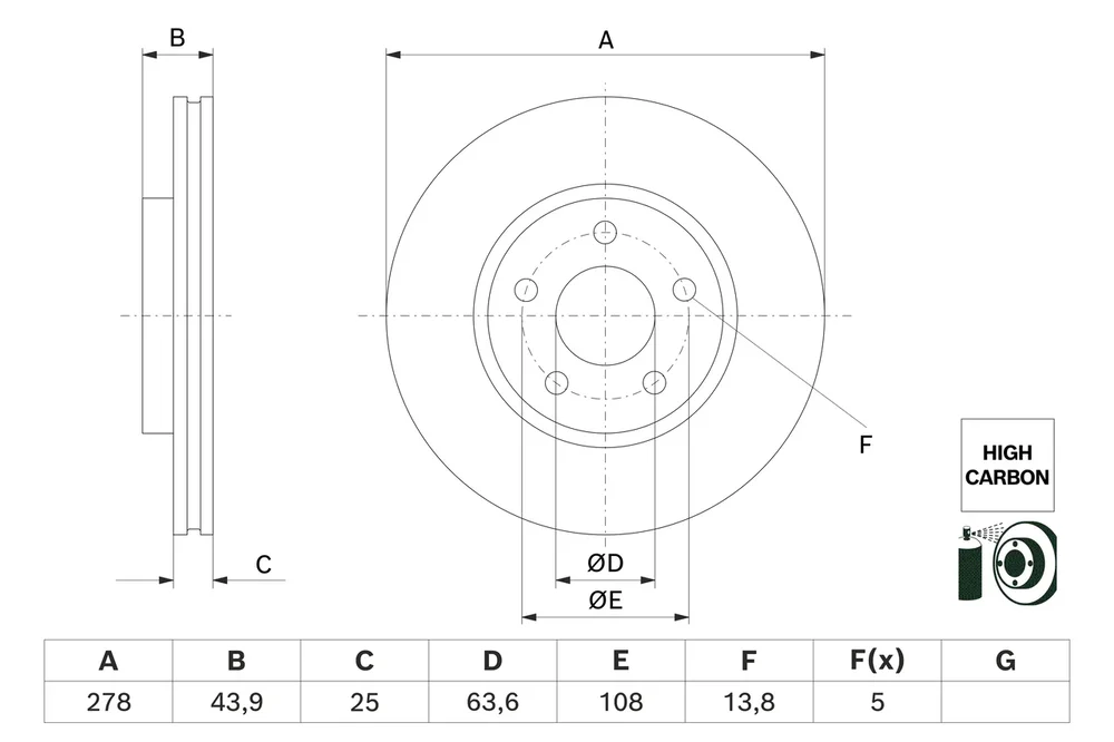 Brzdový kotouč BOSCH 0986479H66 – OE 2384229