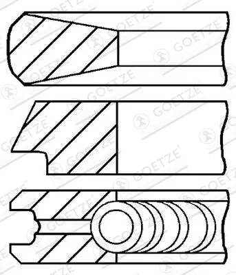 Sada pistnich krouzku GOETZE ENGINE 08-424000-00 – OE 0640S7